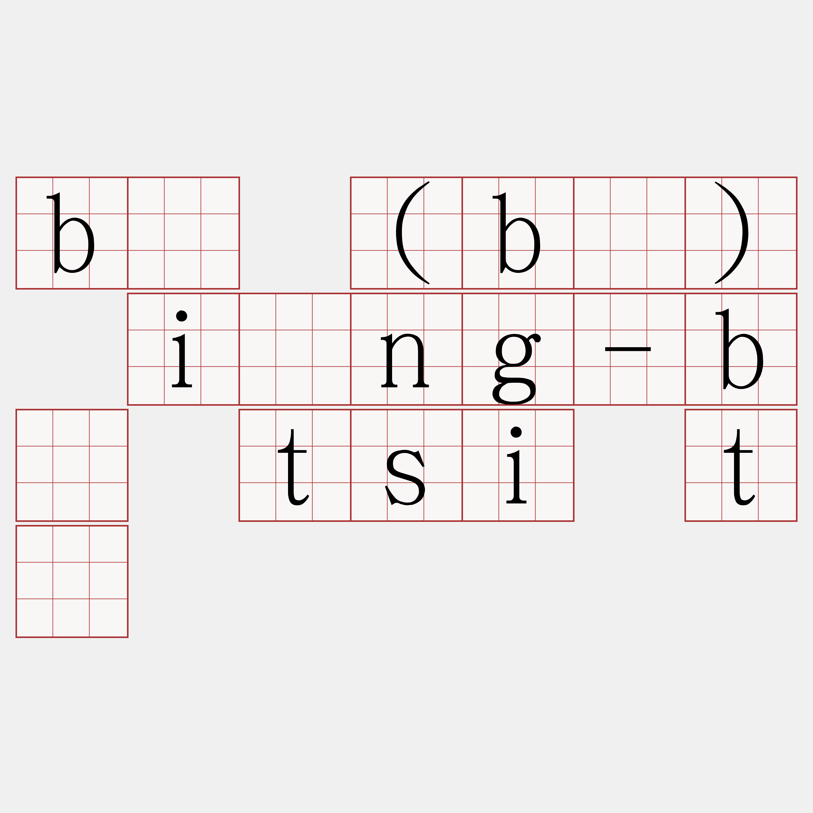 bû (bô) iōng-bú tsi tē